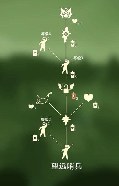 《sky光遇》圣斗士面具位置介绍