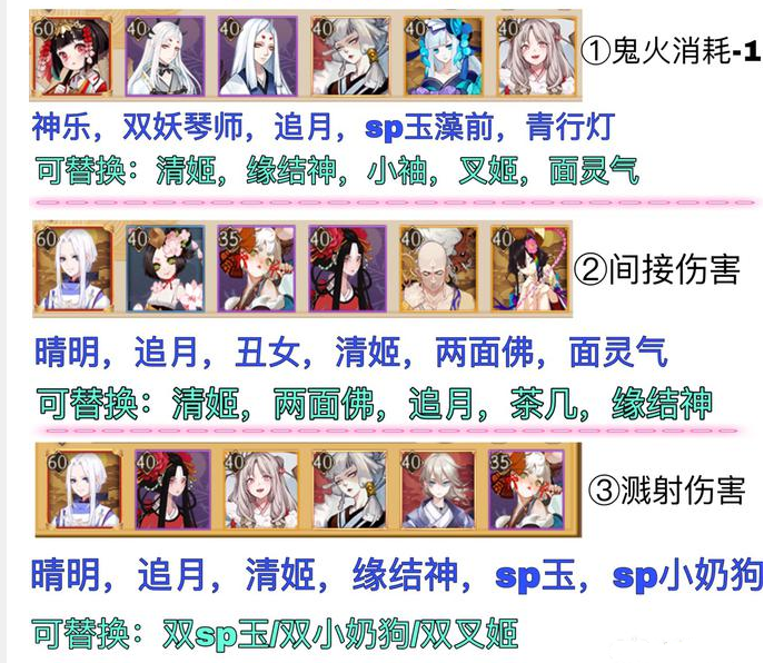 《阴阳师》手游紧那罗爬塔阵容推荐
