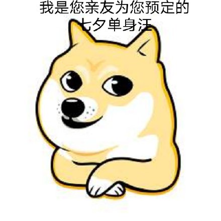 七夕布谷鸟不孤表情包分享