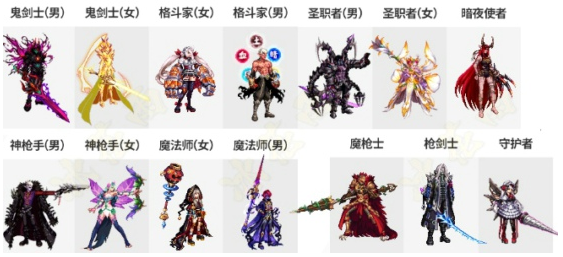 《DNF》2020国庆礼包内容介绍