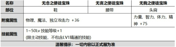 《DNF》2020国庆礼包内容介绍