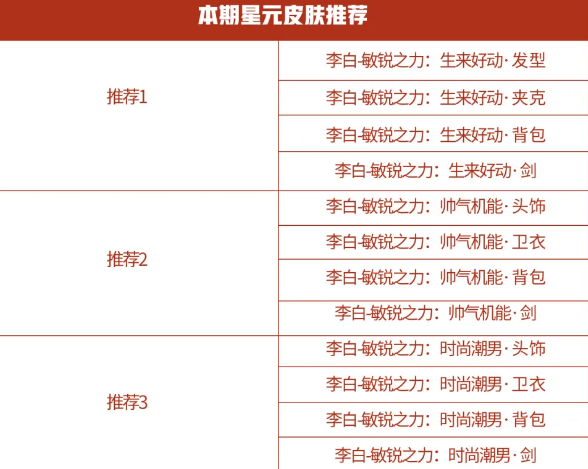 《王者荣耀》9月15日商城更新内容汇总