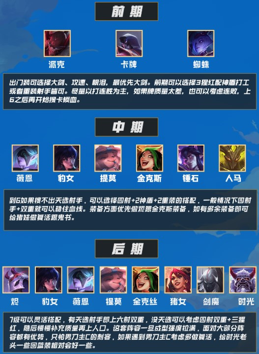 《云顶之弈》S4赛季6神射手阵容玩法攻略