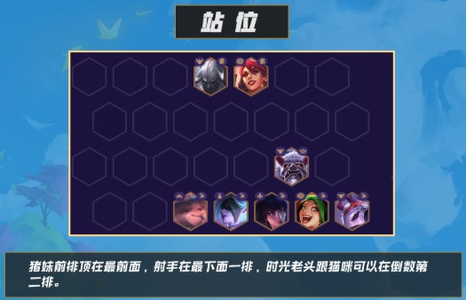 《云顶之弈》S4赛季6神射手阵容玩法攻略