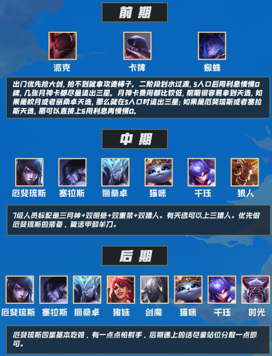 《云顶之弈》S4赛季月神厄斐琉斯阵容玩法攻略