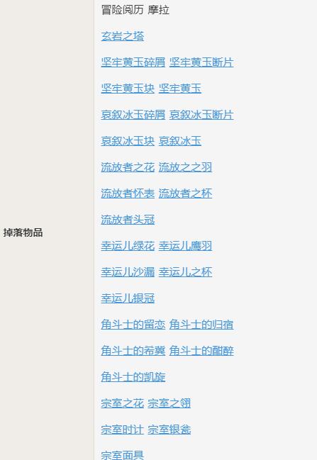 《原神》无相之岩图鉴一览