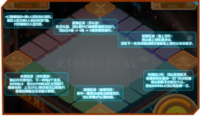 《DNF》幻想模拟战特殊格子效果介绍