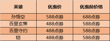 《王者荣耀》10月27日全服不停机更新公告