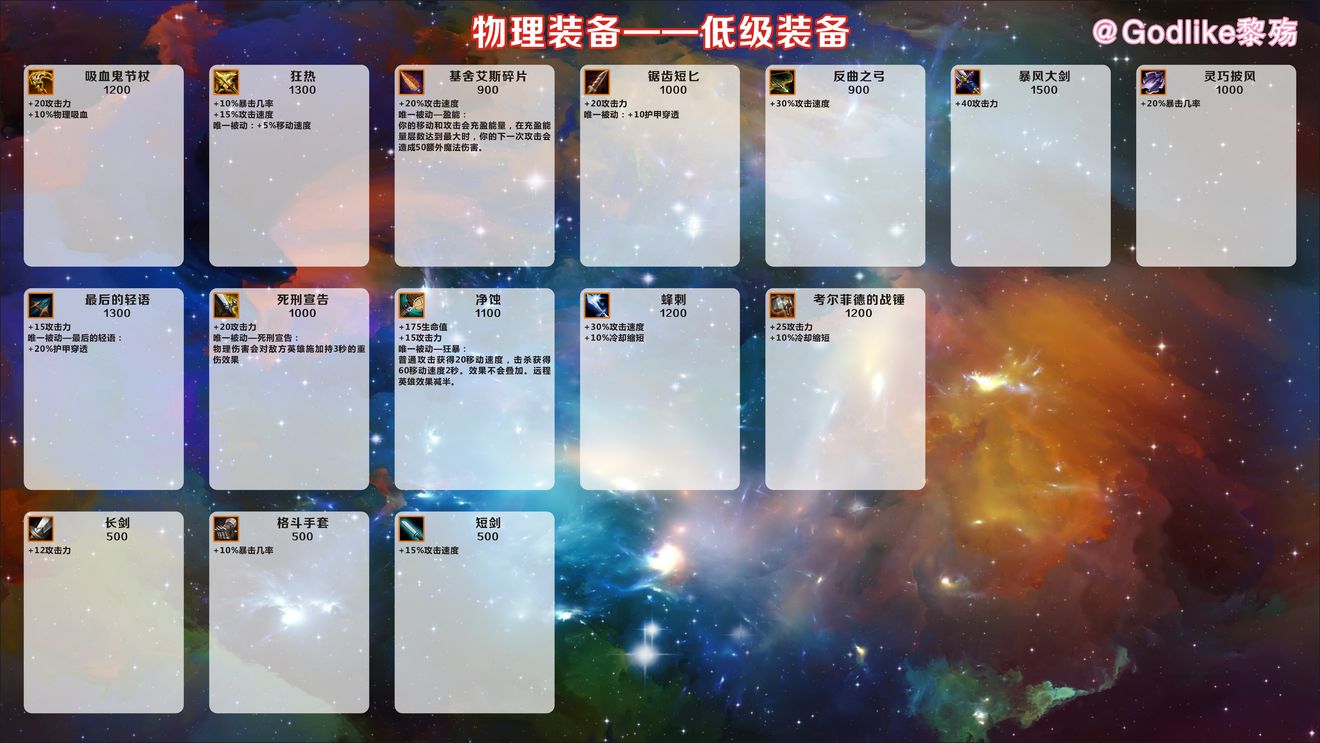 《英雄联盟手游》界面翻译汉化分享