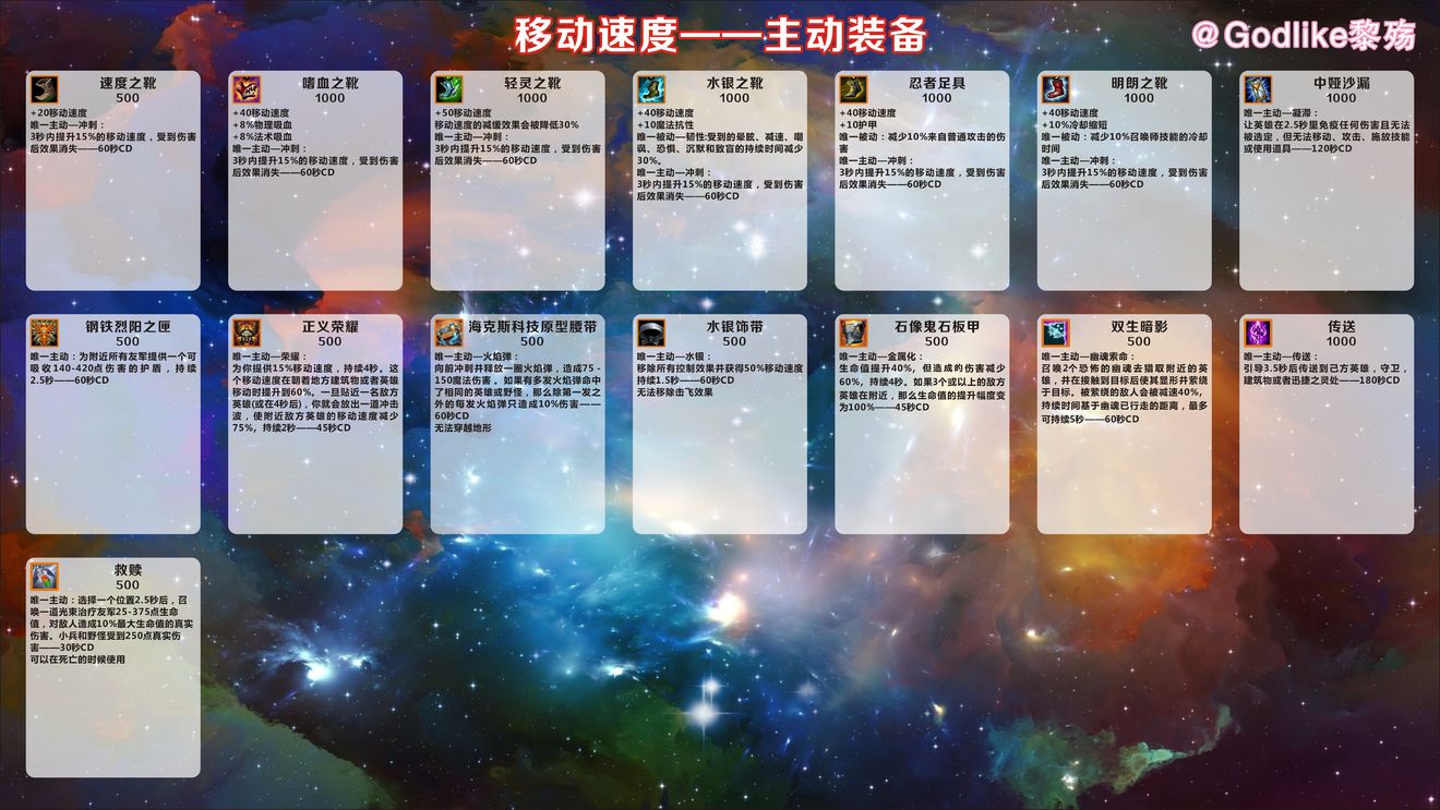 《英雄联盟手游》界面翻译汉化分享