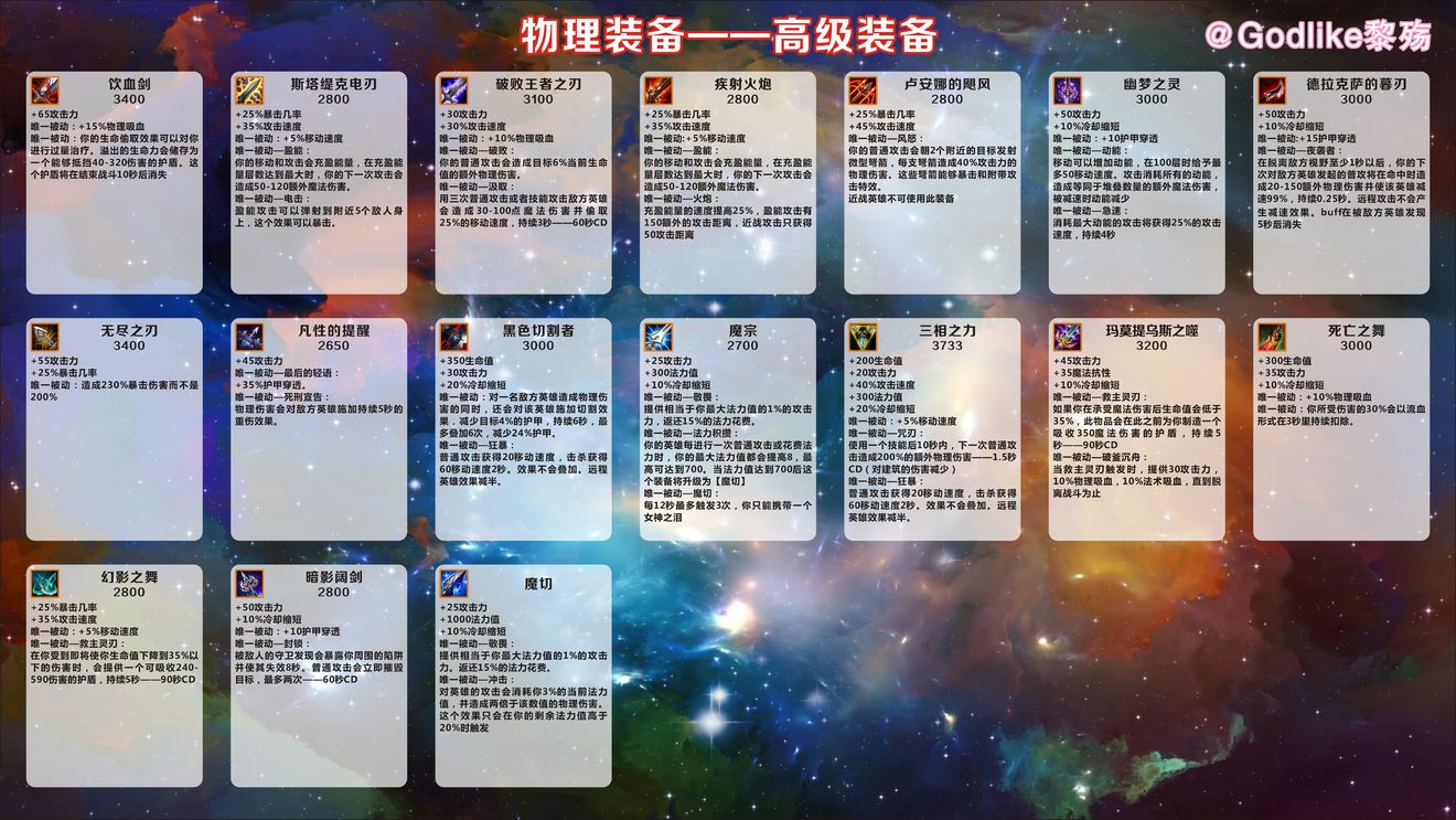 《英雄联盟手游》界面翻译汉化分享