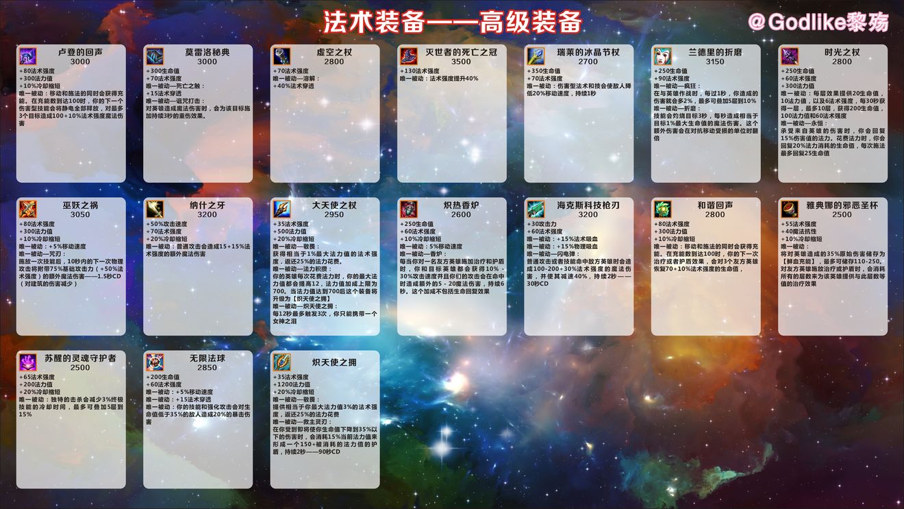 《英雄联盟手游》界面翻译汉化分享