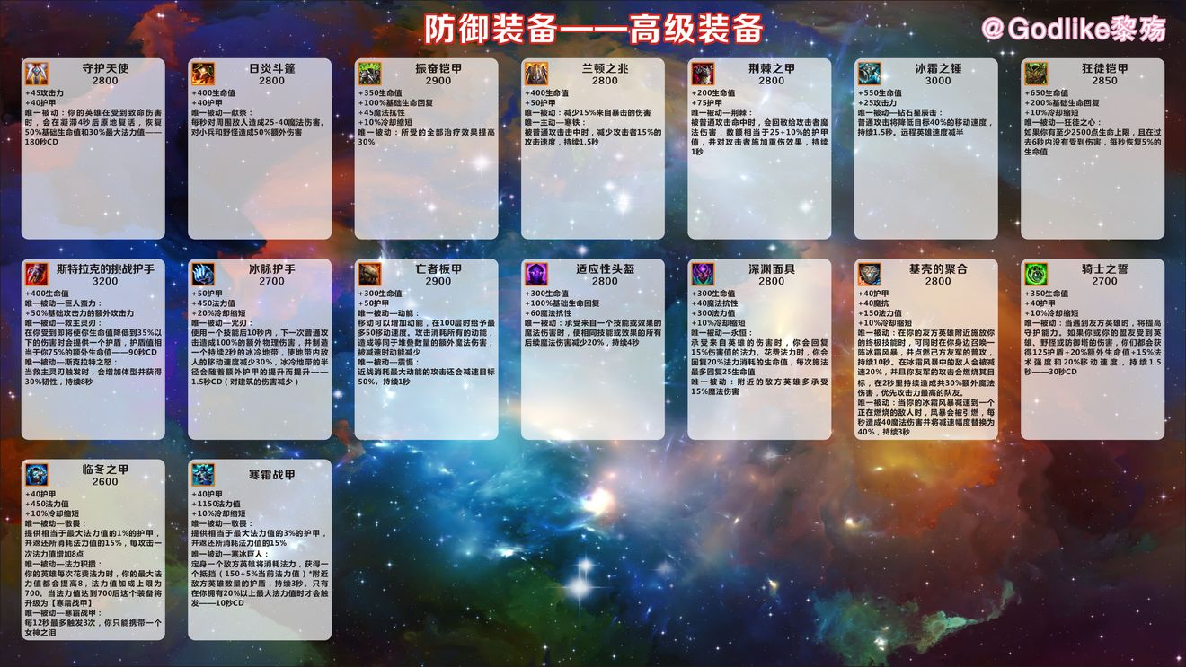 《英雄联盟手游》界面翻译汉化分享