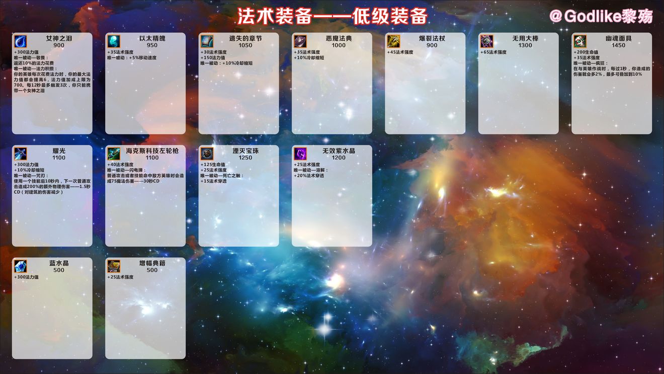 《英雄联盟手游》界面翻译汉化分享