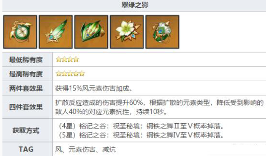 《原神》铭记之谷打法攻略