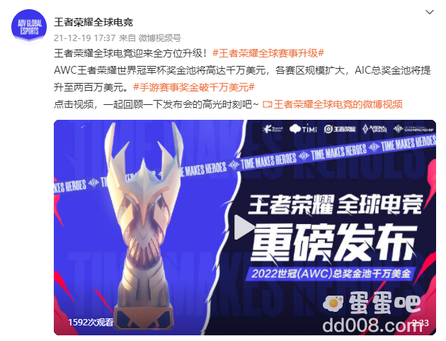 《王者荣耀》宣布全球赛事升级：世界冠军杯奖金池将高达 1000 万美元