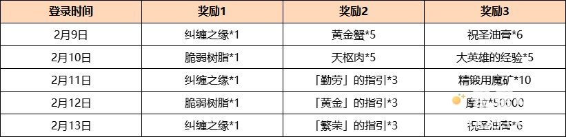 《原神》2.4 版「飞彩镌流年」今日推出：渊下宫解锁，申鹤角色到来
