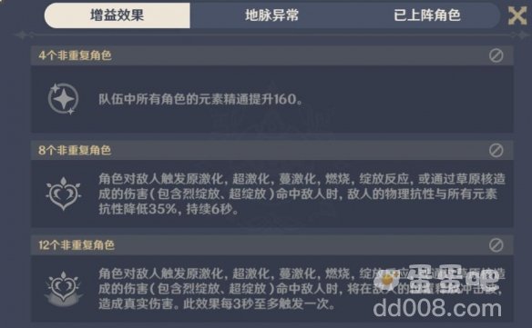 《原神》3.8版本险途勘探第四天兽迹罕至的山麓攻略