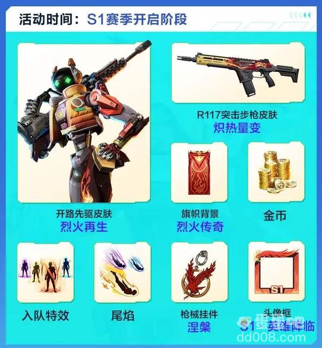 《高能英雄》S1赛季排位奖励介绍