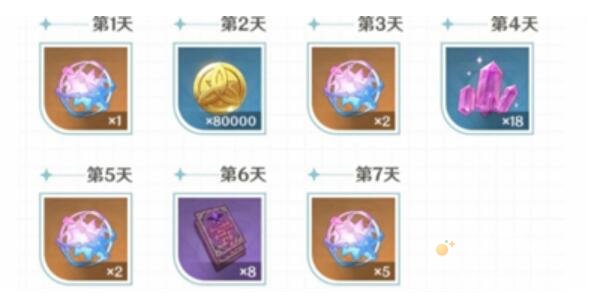 《原神》欢赏流华活动攻略
