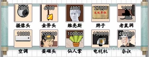 《爆梗脑洞》砍价白金翰通关攻略