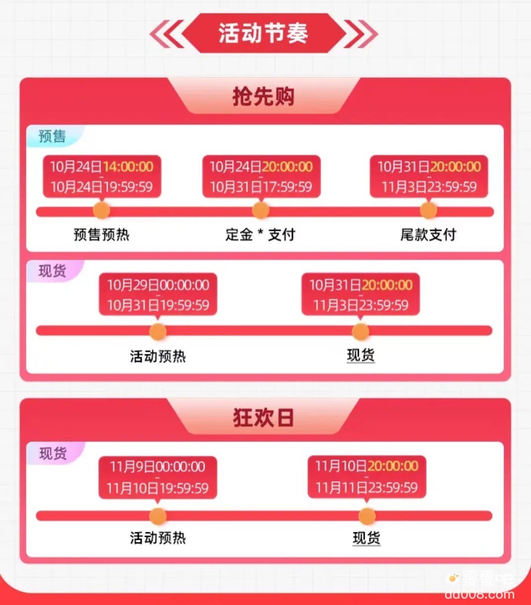 《天猫》2023年双十一活动时间