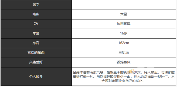 《宿命回响弦上的叹息》木星角色介绍