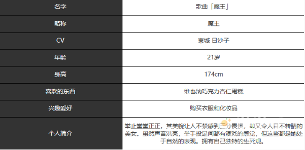 《宿命回响弦上的叹息》魔王角色介绍