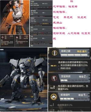 《钢岚》角色选择推荐