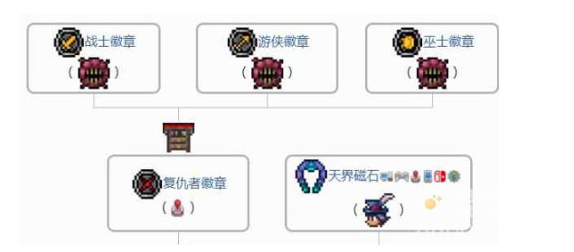《泰拉瑞亚》天界徽章获取方法