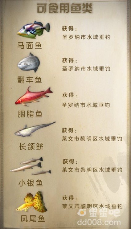 《明日之后》乌翅真鲨钓取方法