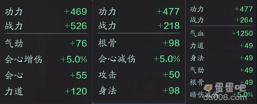 《天涯明月刀手游》金色神兵属性介绍