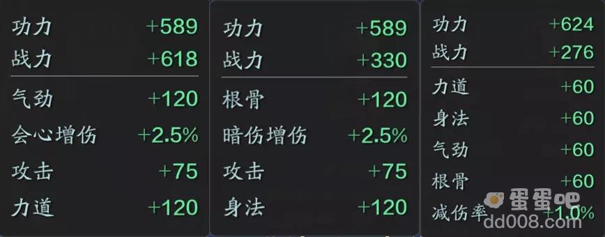 《天涯明月刀手游》金色神兵属性介绍