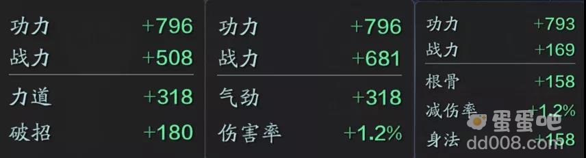 《天涯明月刀手游》金色神兵属性介绍