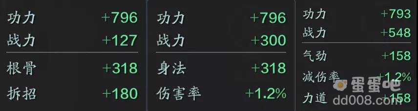 《天涯明月刀手游》金色神兵属性介绍