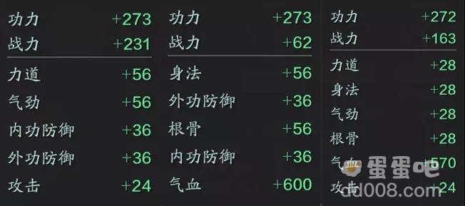 《天涯明月刀手游》金色神兵属性介绍