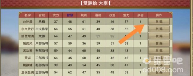 《皇帝成长计划2》收近臣方法介绍