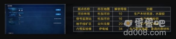 《星球重启》据点任务攻略