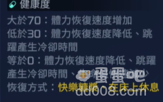 《星球重启》健康状态恢复方法