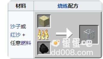 《我的世界》水瓶装水方法