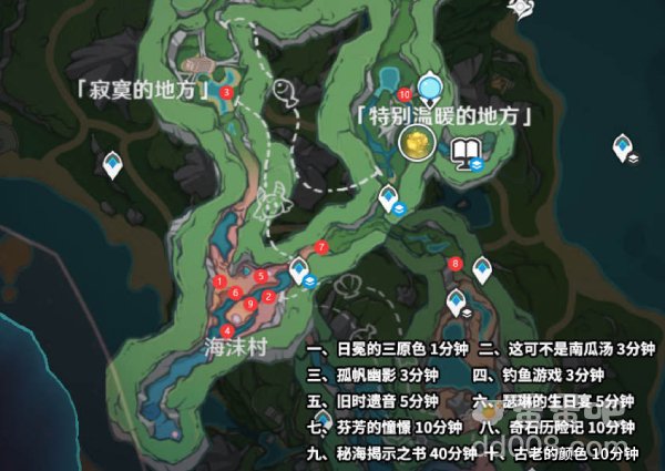 《原神》究极霸王超级魔剑贴纸特效获取方法