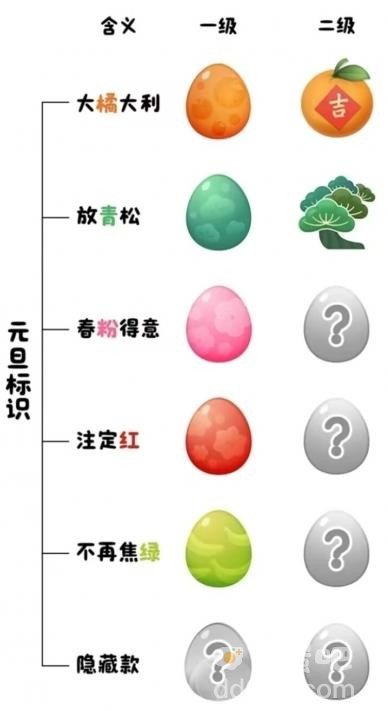《QQ》2024元旦互动标识获取方法