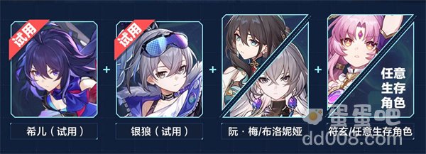《崩坏星穹铁道》虚境味探活动第一天攻略