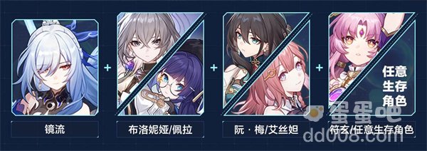 《崩坏星穹铁道》虚境味探活动第一天攻略