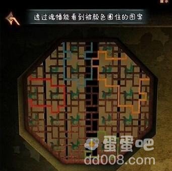 《阿姐鼓3偃师传》第四章欺佛通关攻略