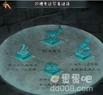 《阿姐鼓3偃师传》第四章欺佛通关攻略