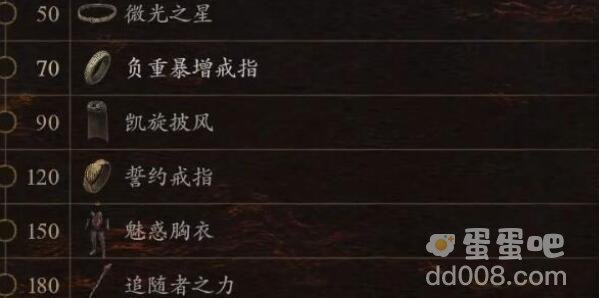 《龙之信条2》探求心之证作用介绍