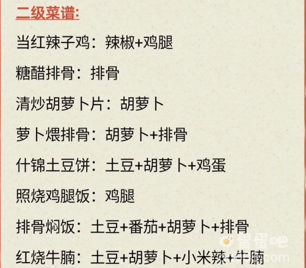 《我的休闲时光》菜谱大全