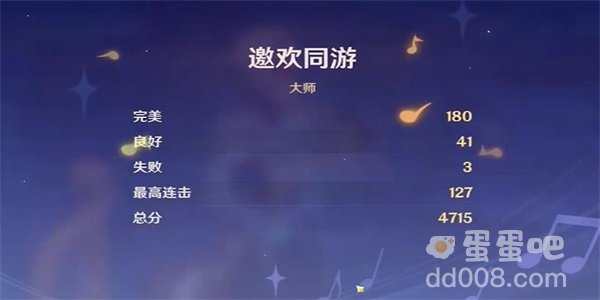 《原神》极意狂欢大合奏第六天攻略