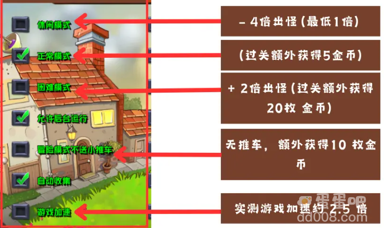 《植物大战僵尸杂交版》控制台打开方法